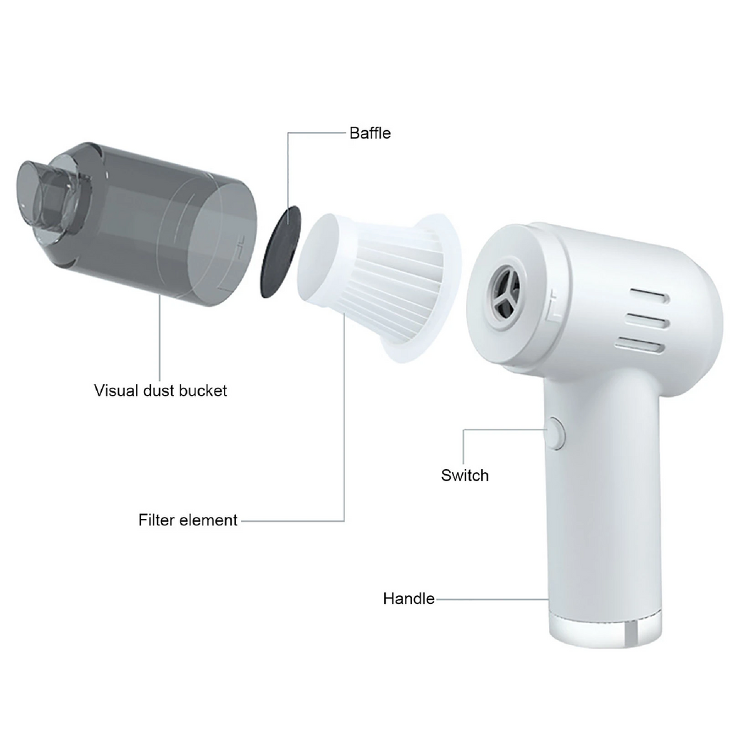 🚗 Mini Aspiradora Inalámbrica Portátil Recargable