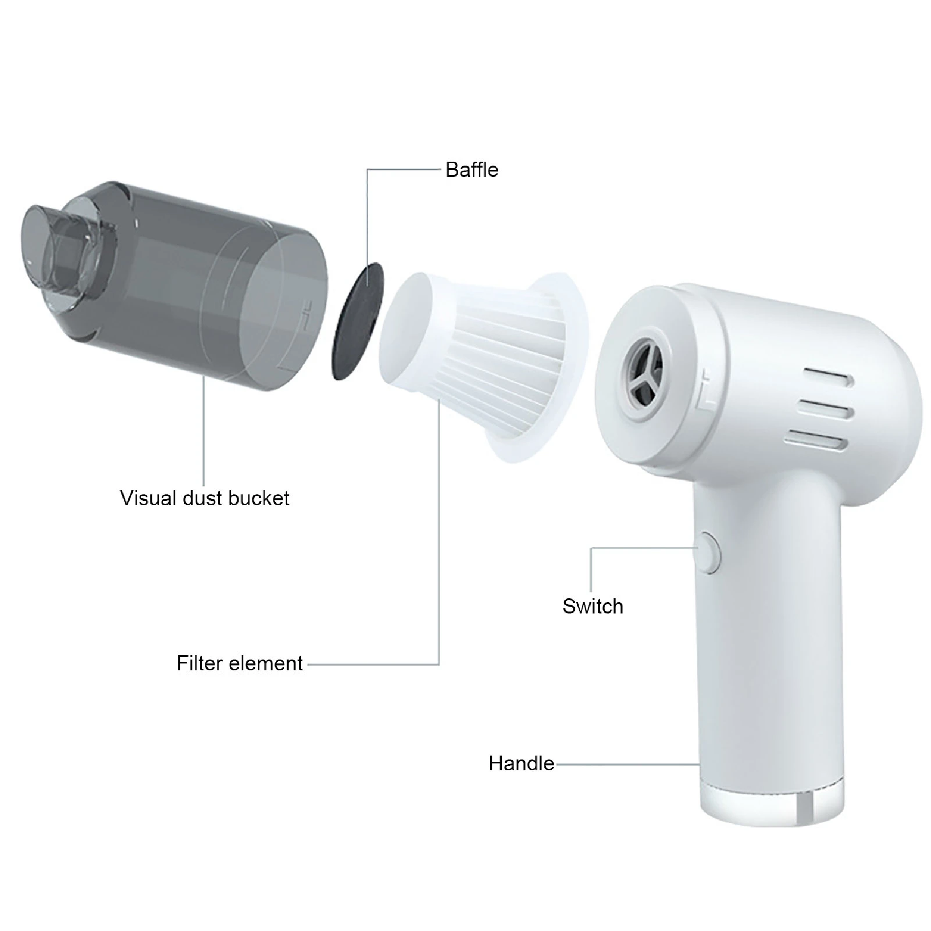 🚗 Mini Aspiradora Inalámbrica Portátil Recargable